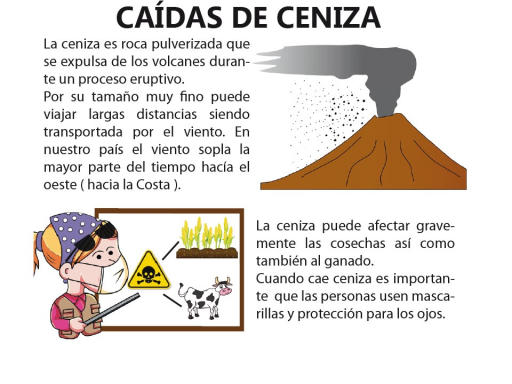 Caída de ceniza